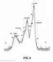 Fig. 06 - Process for making a saturated dendritic hydrocarbon polymer