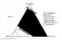 Fig. 04 - Miscible polyester blends utilizing recycled polyesters