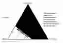 Fig. 05 - Miscible polyester blends utilizing recycled polyesters