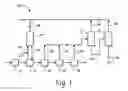 Fig. 02 - Method for making polycarbonate