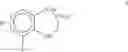 Fig. 25 - Cure accelerators for anaerobic curable compositions