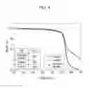 Fig. 05 - Polyimide precursor composition, method for preparing polyimide, polyimide prepared by using the method, and film including the polyimide