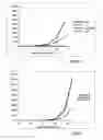 Fig. 13 - Means and methods for producing high affinity antibodies