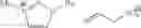 Fig. 28 - Ionic liquid containing allylsulfonate anion