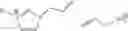 Fig. 30 - Ionic liquid containing allylsulfonate anion