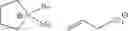 Fig. 44 - Ionic liquid containing allylsulfonate anion