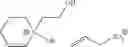 Fig. 48 - Ionic liquid containing allylsulfonate anion