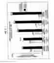Fig. 06 - INTERMEDIATE RELEASE NICOTINIC ACID COMPOSITIONS FOR TREATING HYPERLIPIDEMIA WHICH EXHIBIT AN IN VIVO STAIR-STEPPED ABSORPTION CURVE