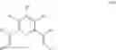 Fig. 09 - α-Olefin manufacturing process