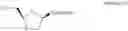 Fig. 11 - Process for manufacture of optically active 2-(acyloxymethyl)-1,3-oxathiolanes