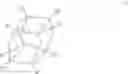 Fig. 06 - Synthesis of fluorocarbofunctional silsesquioxanes