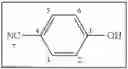 Fig. 63 - Method for the hydroxylation of halogenated aryl compounds
