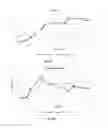Fig. 32 - METHODS AND COMPOSITIONS FOR PRODUCING LINEAR ALKYL BENZENES