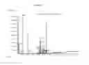 Fig. 19 - Fuel compositions comprising isoprene derivatives