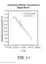 Fig. 03 - Methods of deoxygenation and systems for fuel production