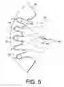 Fig. 05 - Peripheral Brachytherapy of Protruding Conformable Organs