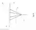 Fig. 02 - Tissue restraining devices and methods of use