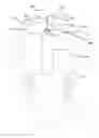 Fig. 04 - METHOD AND APPARATUS FOR REDUCING TISSUE TRAUMA DURING IPP PROCEDURE
