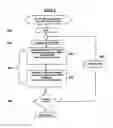 Fig. 07 - Insufflating system, method, and computer program product for controlling the supply of a distending media to an endoscopic device