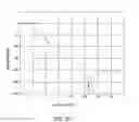 Fig. 08 - ADAPTIVE TIME DOMAIN FILTERING FOR IMPROVED BLOOD PRESSURE ESTIMATION