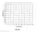 Fig. 10 - ADAPTIVE TIME DOMAIN FILTERING FOR IMPROVED BLOOD PRESSURE ESTIMATION