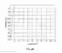 Fig. 11 - ADAPTIVE TIME DOMAIN FILTERING FOR IMPROVED BLOOD PRESSURE ESTIMATION