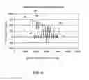 Fig. 13 - ADAPTIVE TIME DOMAIN FILTERING FOR IMPROVED BLOOD PRESSURE ESTIMATION
