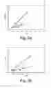 Fig. 03 - CARDIOVASCULAR HEALTH STATUS EVALUATION SYSTEM AND METHOD