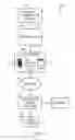 Fig. 02 - MEDICATION INTAKE ANALYZER