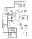 Fig. 03 - Patient Emergency Response System