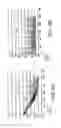Fig. 07 - METHODS OF DIAGNOSIS AND OF SCREENING FOR ELECTRICAL MARKERS FOR HIDDEN (OCCULT) MALADIES AND MODULATION OF ENDOGENOUS BIOELECTRICAL NEURONAL SIGNALS IN PATIENTS