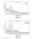 Fig. 08 - Steady state measurement and analysis approach to profiling auditory evoked potentials from short-latency to long latency