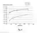 Fig. 04 - ABSORBENT ARTICLE COMPRISING CYCLODEXTRIN COMPLEX