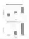 Fig. 09 - Methods for treating neurological conditions and compositions and materials therefor