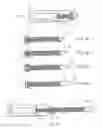 Fig. 04 - Kit for implanting heat deformable fixation elements of different sizes