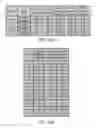 Fig. 54 - Tuned RF energy and electrical tissue characterization for selective treatment of target tissues