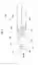 Fig. 02 - Cordless medical cauterization and cutting device