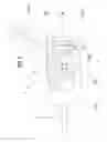 Fig. 03 - Cordless medical cauterization and cutting device