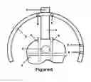 Fig. 07 - Guide device for insertion of blocking screws used to align insertion of intramedullary nail