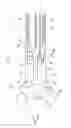 Fig. 04 - Forceps for endoscope