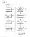 Fig. 08 - Suture anchoring assemblies and methods of use