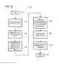 Fig. 10 - Suture anchoring assemblies and methods of use