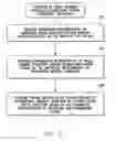Fig. 03 - Systems and methods for assessing the sphericity and dimensional extent of heart chambers for use with an implantable medical device
