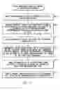 Fig. 05 - Systems and methods for assessing the sphericity and dimensional extent of heart chambers for use with an implantable medical device