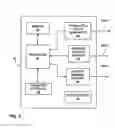 Fig. 05 - Activity sensing for stimulator control