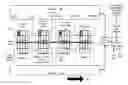 Fig. 01 - SCALABLE BACKEND MANAGEMENT SYSTEM FOR REMOTELY OPERATING ONE OR MORE PHOTOVOLTAIC GENERATION FACILITIES