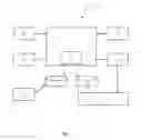 Fig. 02 - Regulating the temperature of a datacenter