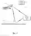 Fig. 02 - Emergency aircraft landing systems and methods