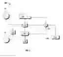 Fig. 02 - Hybrid power train flexible control integration