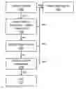 Fig. 01 - Collision severity determination system and method